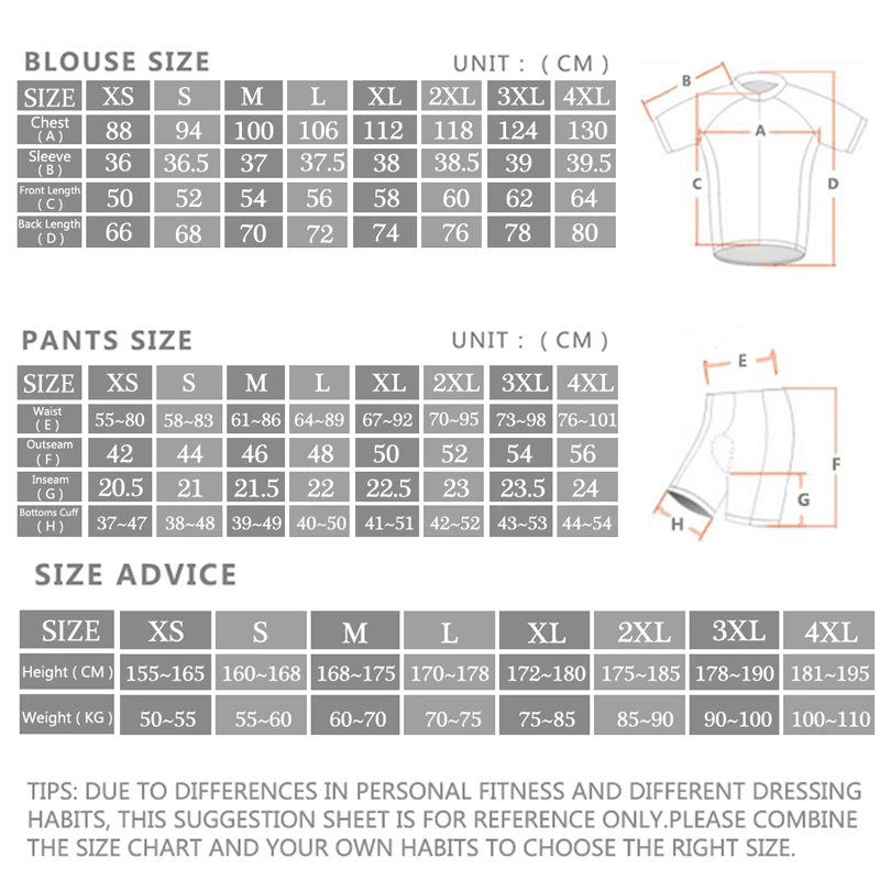 2027 Zestawy koszulek i spoden – Cycling Bib Shorts recenzja i cena
